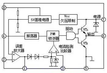 UC3842 內部原理框圖